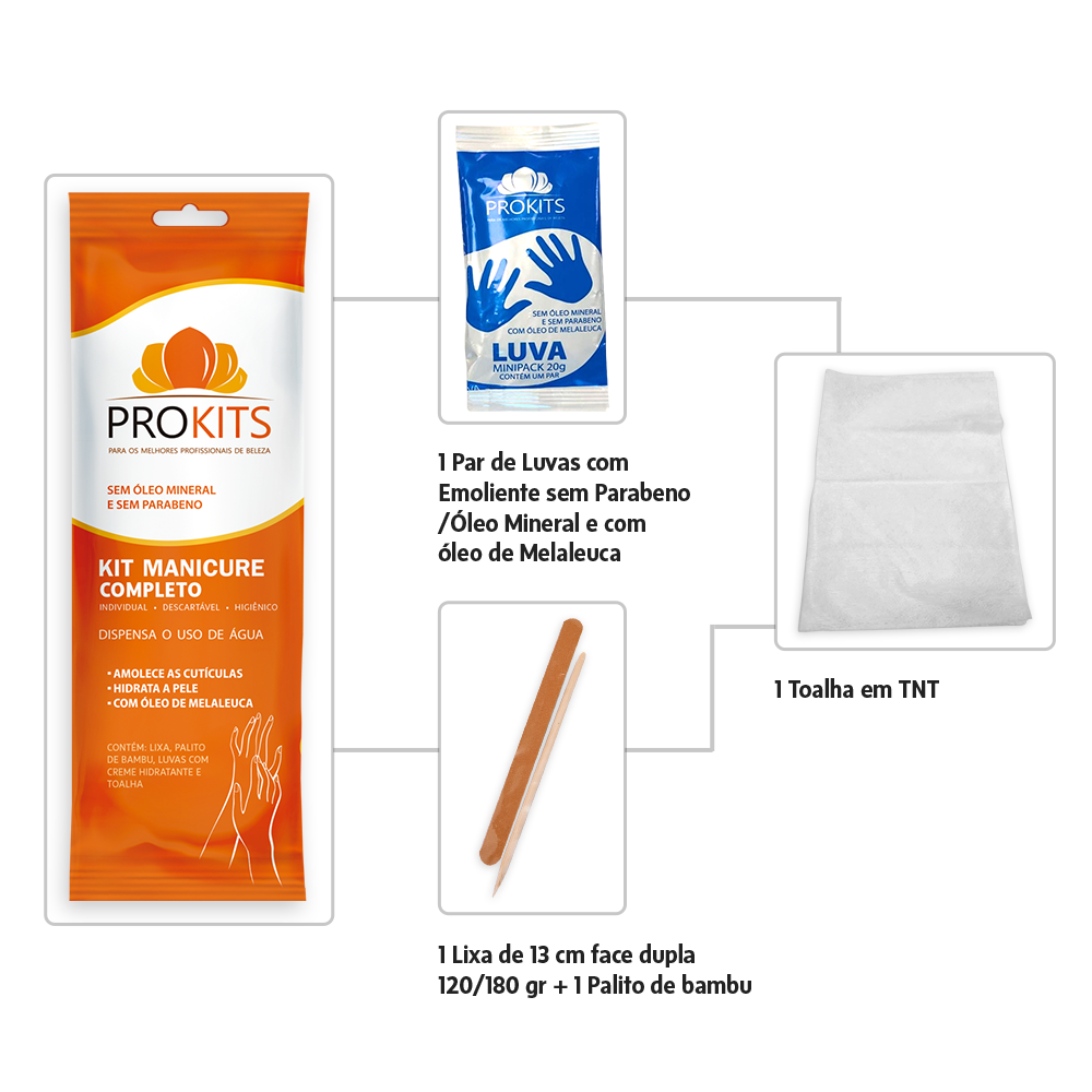 Kit Manicure Completo Prokits